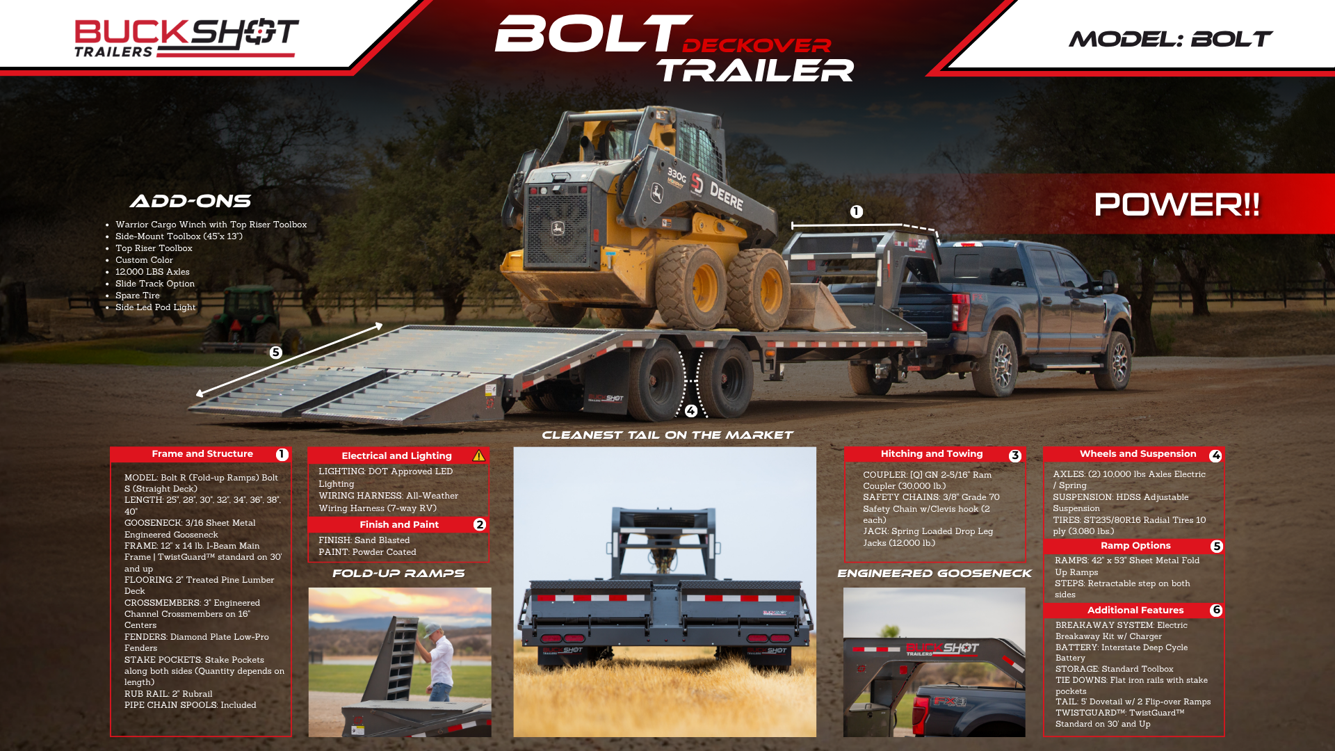 BOLT Deckover Brochure Preview
