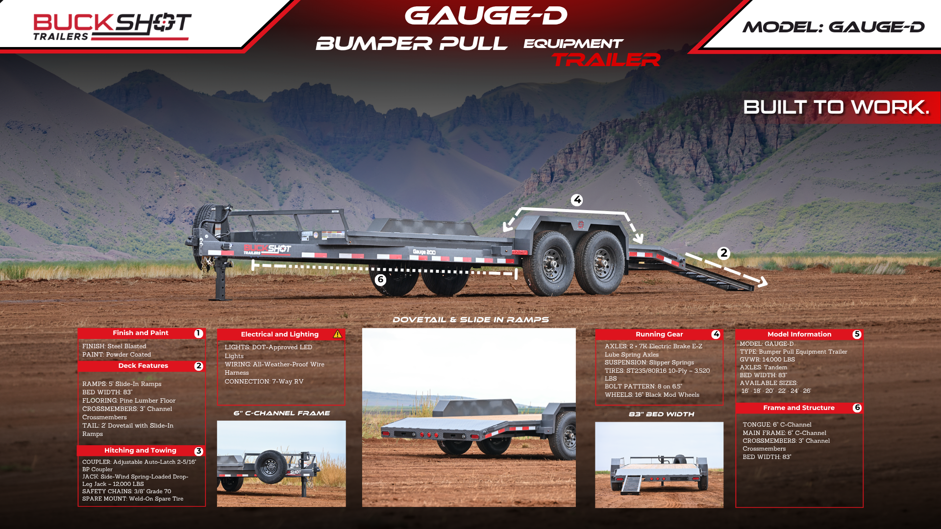 Gauge D Brochure Preview