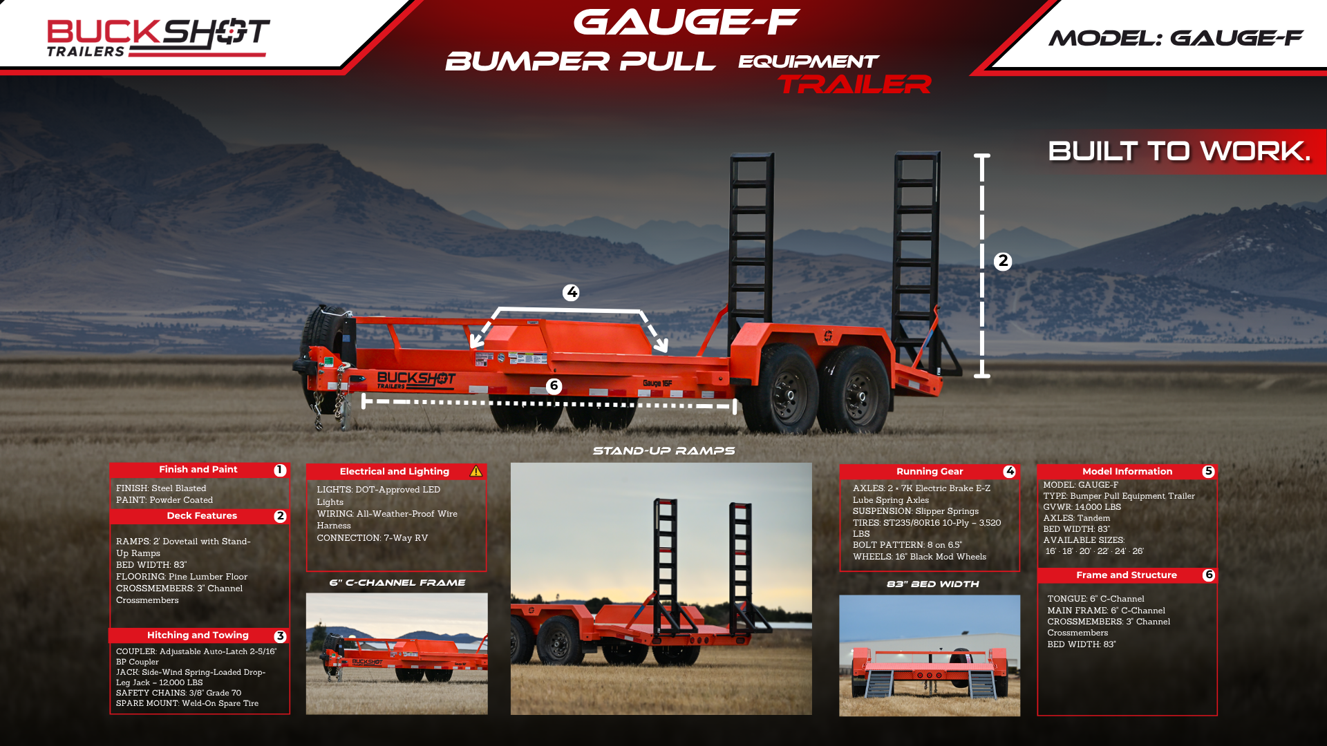 Gauge F Brochure Preview